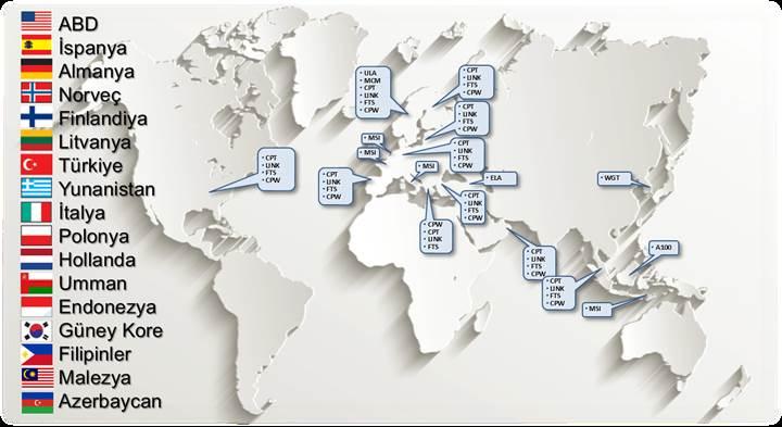 Altay Yazılım, savunma sanayiinde 16 ülkeye ihracat yapar hale geldi
