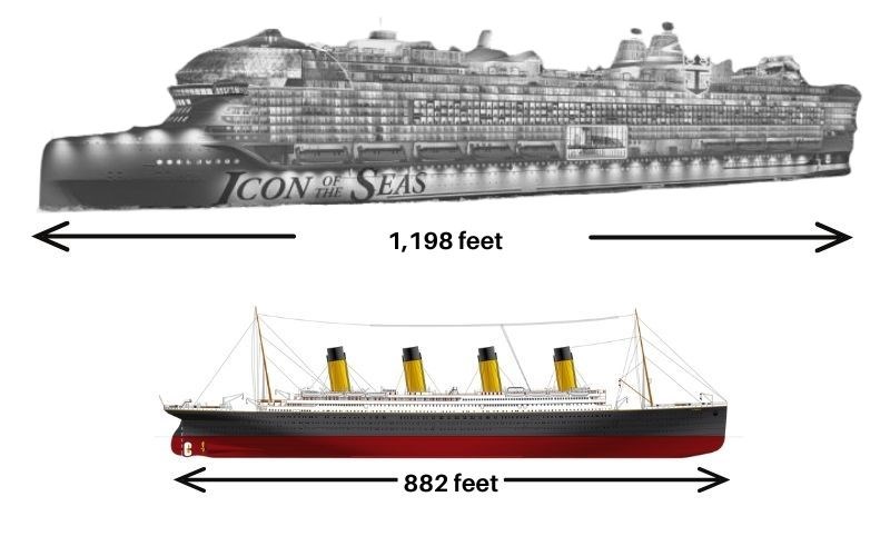 Titanik minicik kaldı: Dünyanın en büyük gemisi görücüye çıktı
