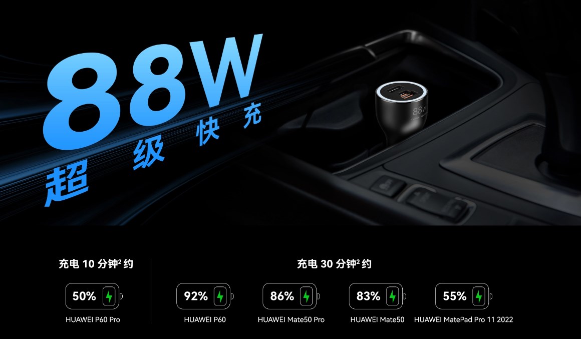 Huawei, yeni araç şarj cihazı ile devrim yaratıyor