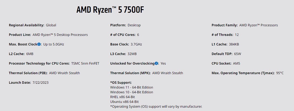 Amd 5 7500f. Ryzen 5 7500f. Ryzen 5 7500 f задняя. Таблица Ryzen 5 7500f. Ryzen 5 7500 f задняя стенка.