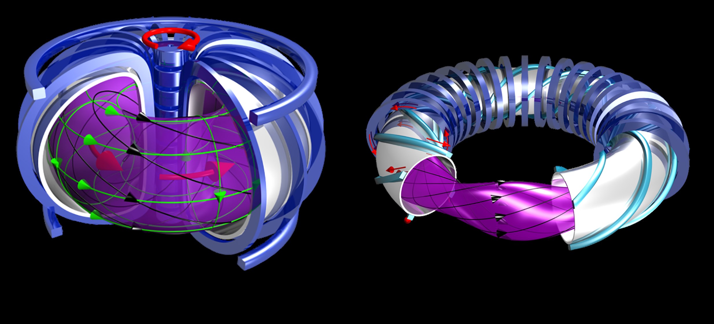 “Esnek” stellarator füzyon tesisinin kurulması planlanıyor