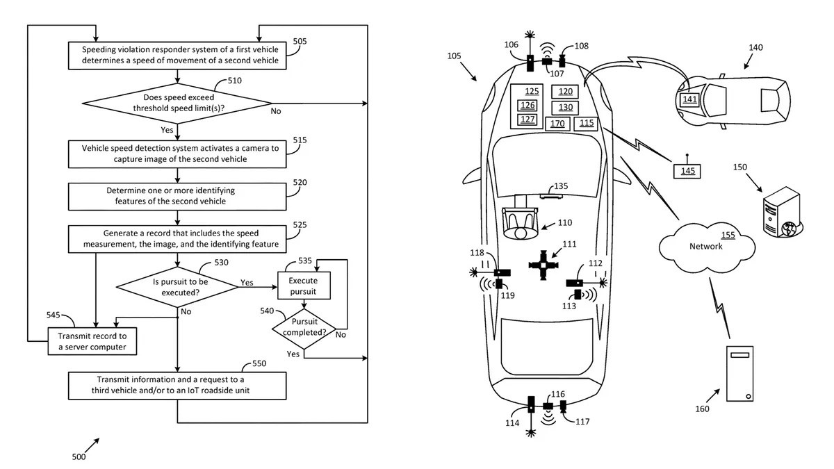 Ford'un yeni patenti hız yapan sürücüleri yetkililere bildirecek