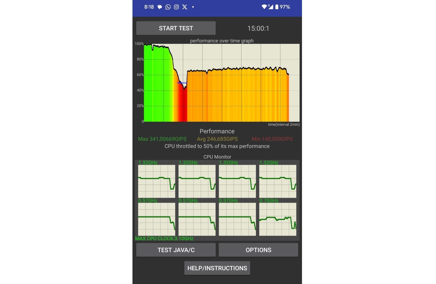 Tensor G4 için ilk kıyaslama sonuçları yayınlandı