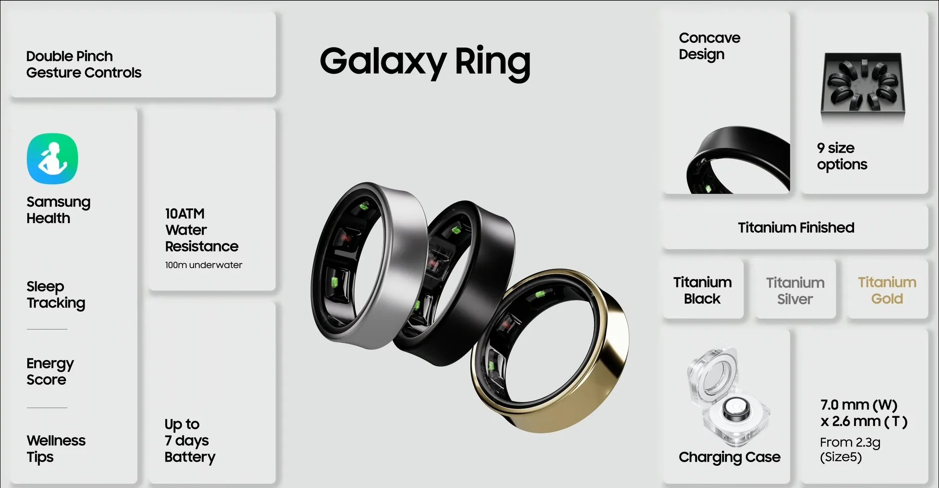 Samsung Galaxy Ring’i tamir etmek imkansız