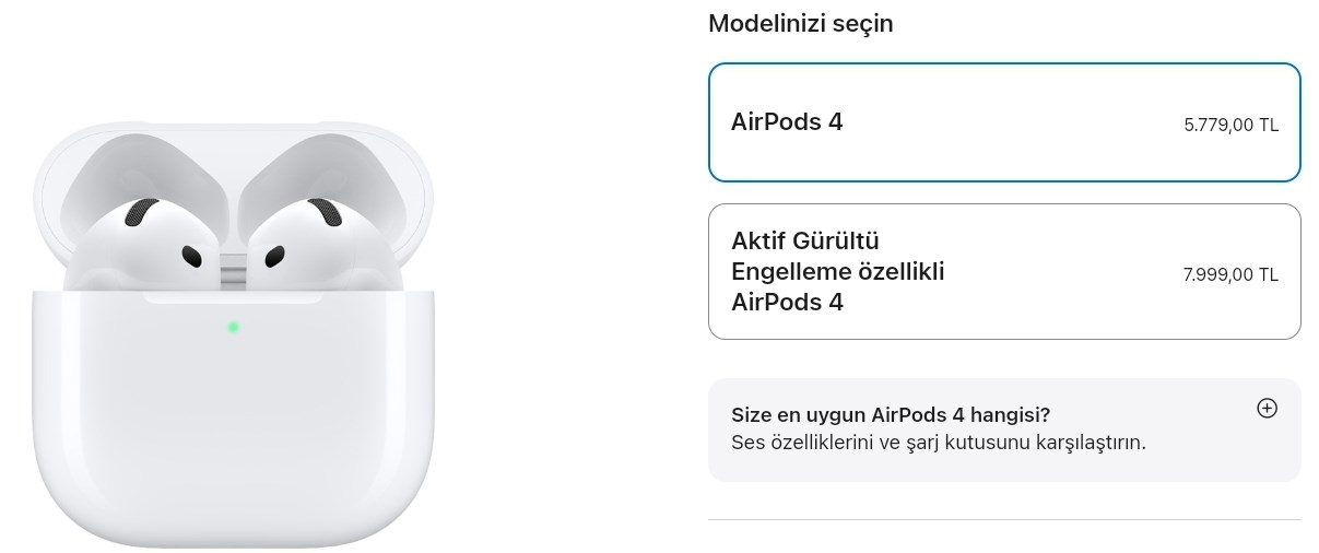 AirPods 4