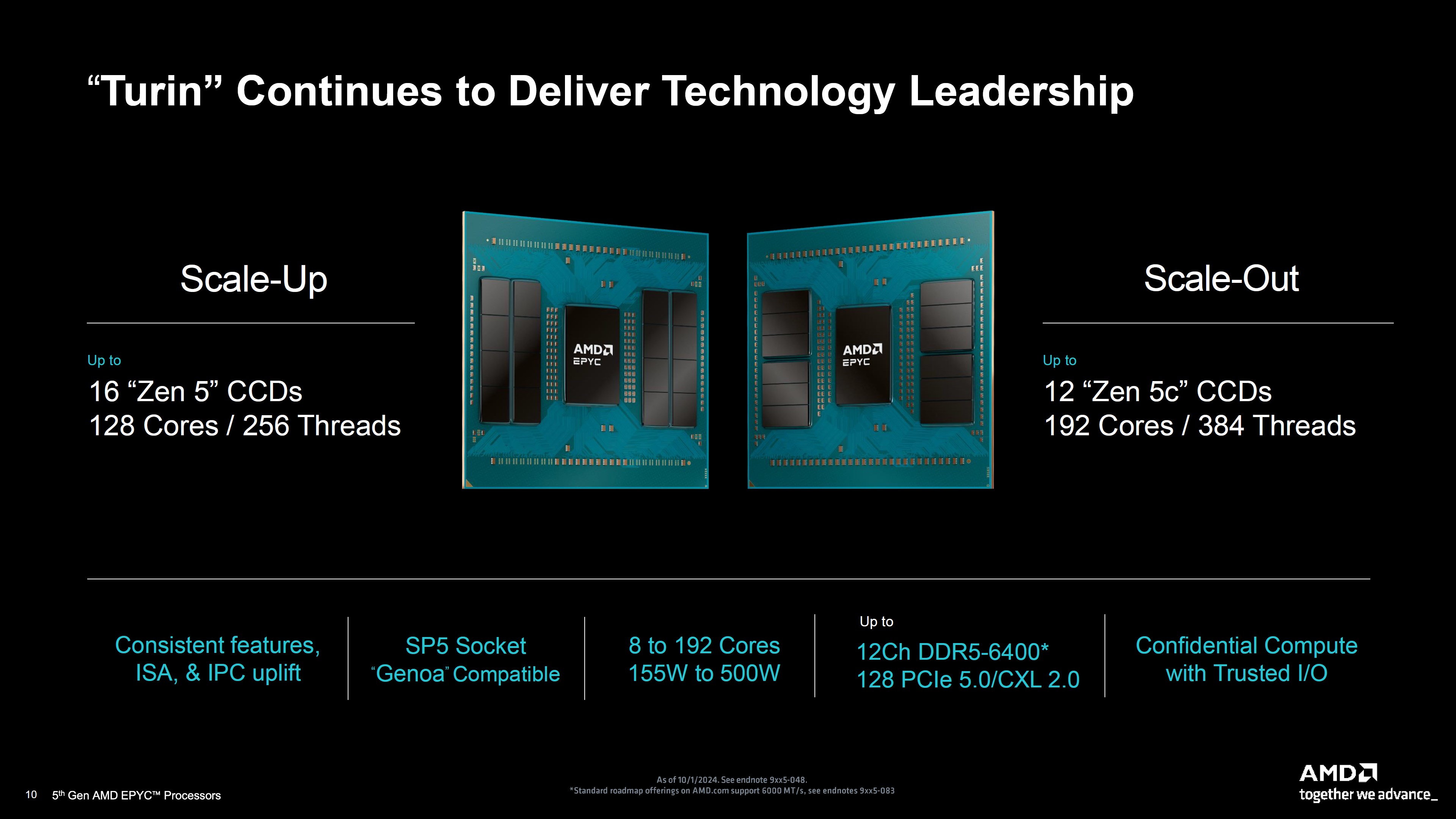 AMD 5. Nesil EPYC işlemcilerini tanıttı: İşte tüm detaylar