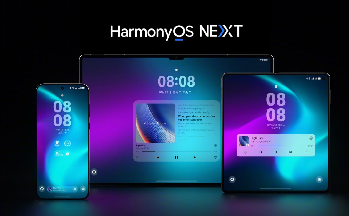 HarmonyOS