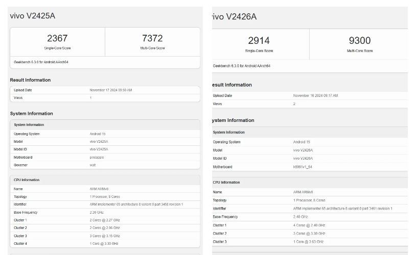 iQOO Neo 10 serisinin performans testi sonuçları sızdırıldı