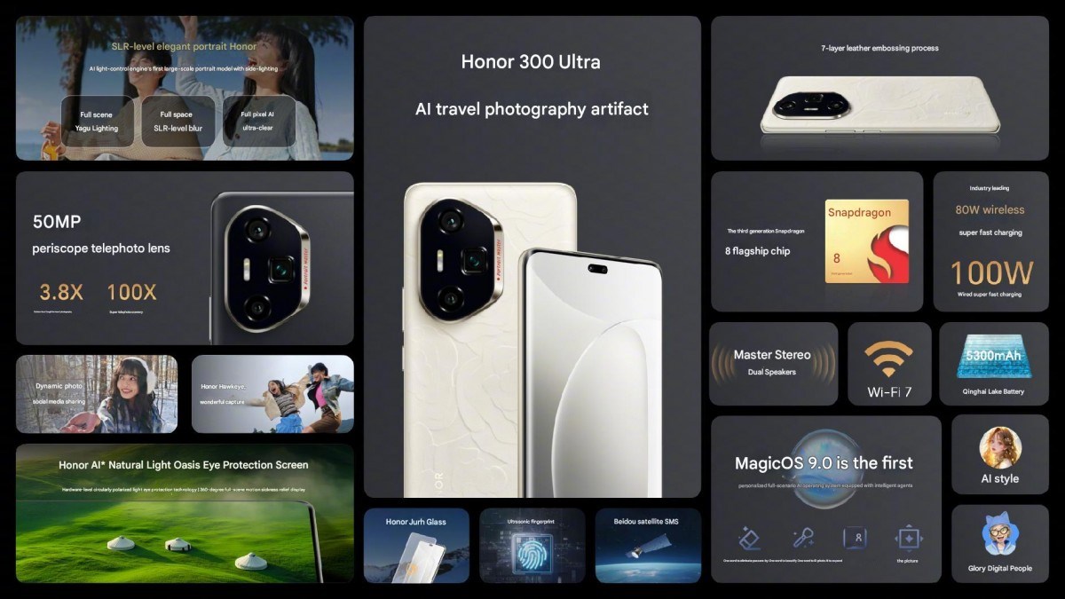 Honor 300 Ultra tanıtıldı: İşte özellikleri ve fiyatı