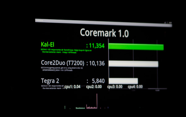 Nvidia dört çekirdekli Tegra 3 platformunu duyurdu: Core 2 Duo'dan daha performanslı!